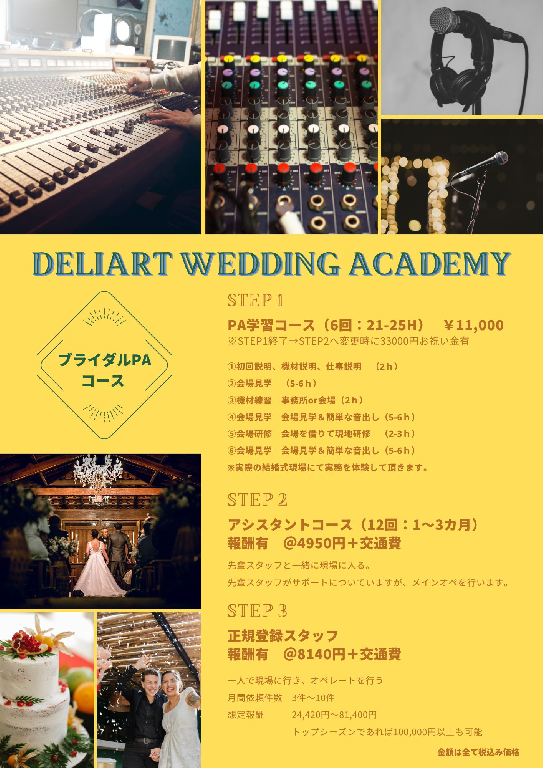 Deliartの講師紹介